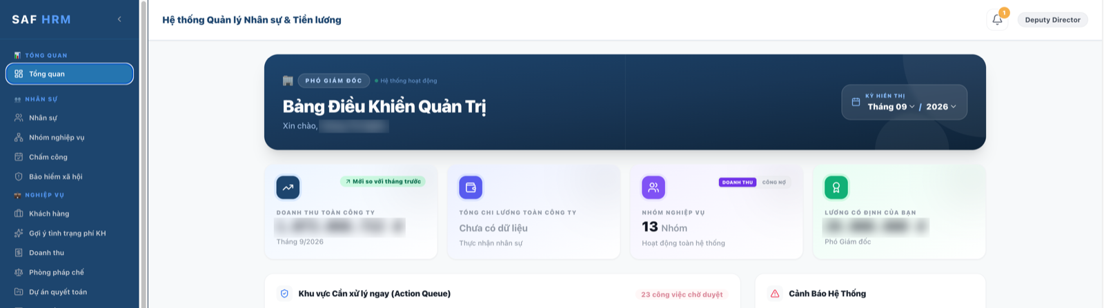 Bảng điều khiển phần mềm nhân sự và tiền lương: cột menu bên trái, bốn ô số tháng này, khu việc cần xử lý